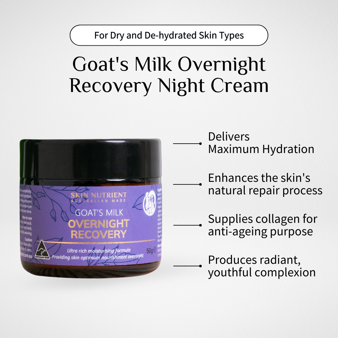 Goat's Milk Overnight Recovery Night Cream